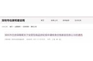 安居房輪候申請合格名單_深圳安居房申請結(jié)果