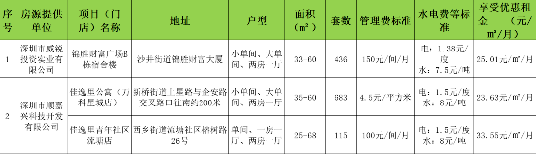 微信圖片_20220319103849
