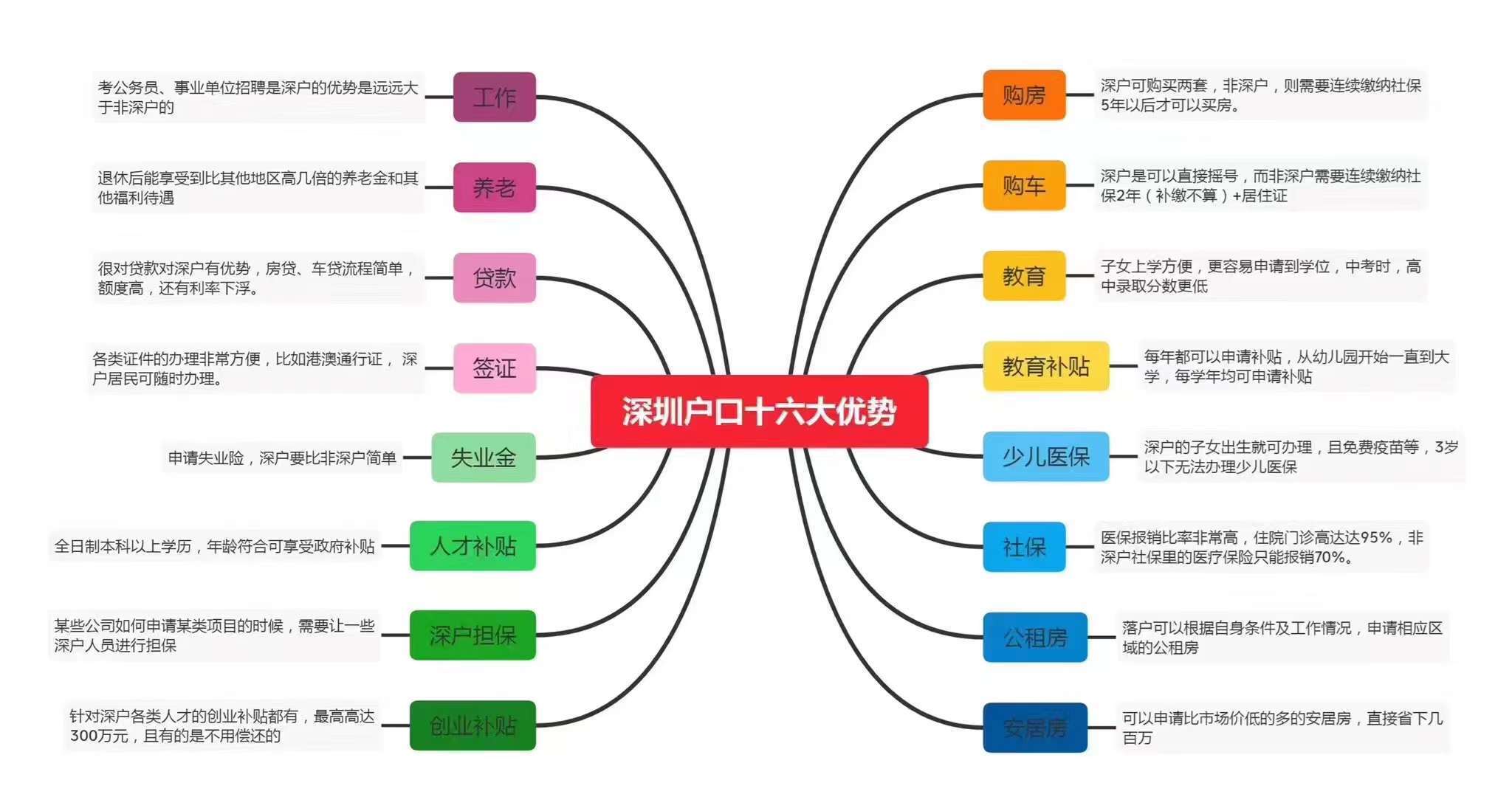 微信圖片_20220927143257