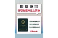深圳哪些職稱需要考試？深圳職稱考試有哪些專業(yè)？