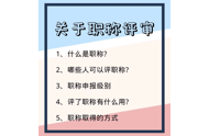 機(jī)電工程職稱專業(yè)有哪些？機(jī)電工程職稱包括哪些專業(yè)？